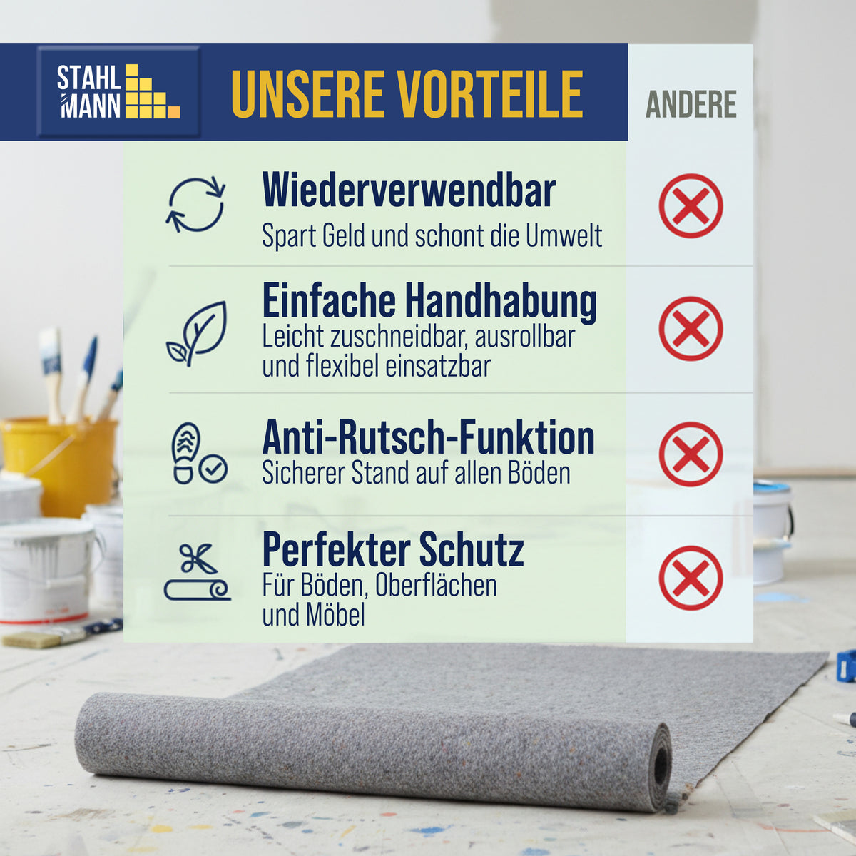STAHLMANN Malervlies 1x50m – Rutschfest & saugstark