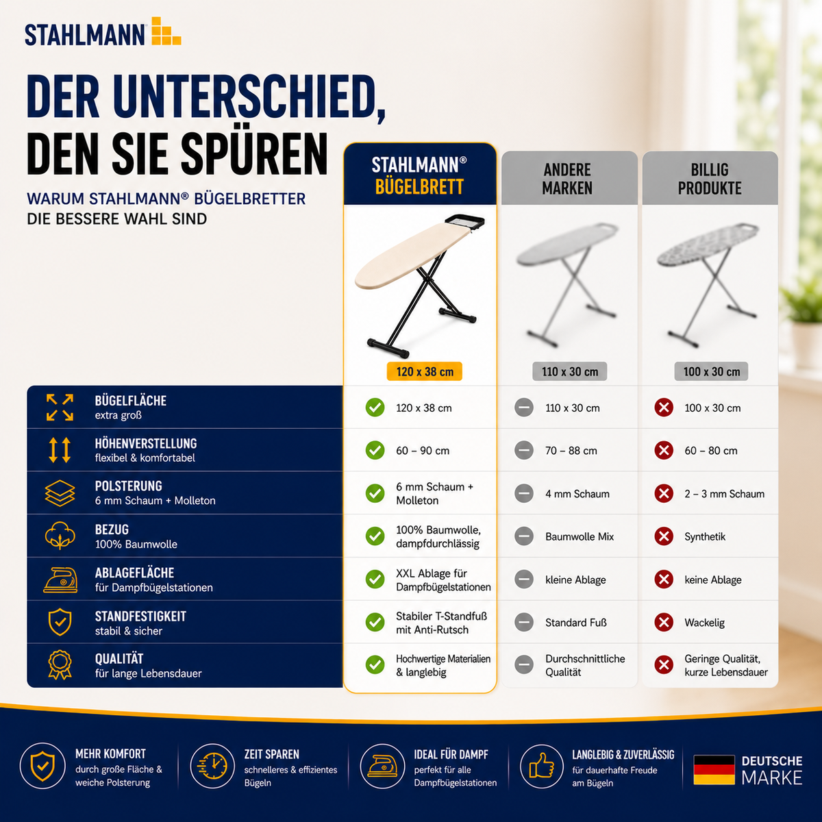 Stahlmann Bügelbrett 120 × 38 cm – Made in EU | höhenverstellbar 60–90 cm | Turbobezug