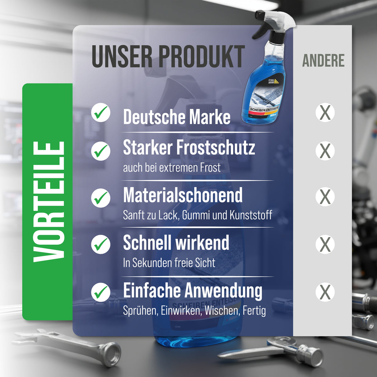 Scheiben-Enteiser 6er-Set (6×750ml) – Auto Enteiserspray – schnell effektiv – Winter Frost Eis – Made in Germany