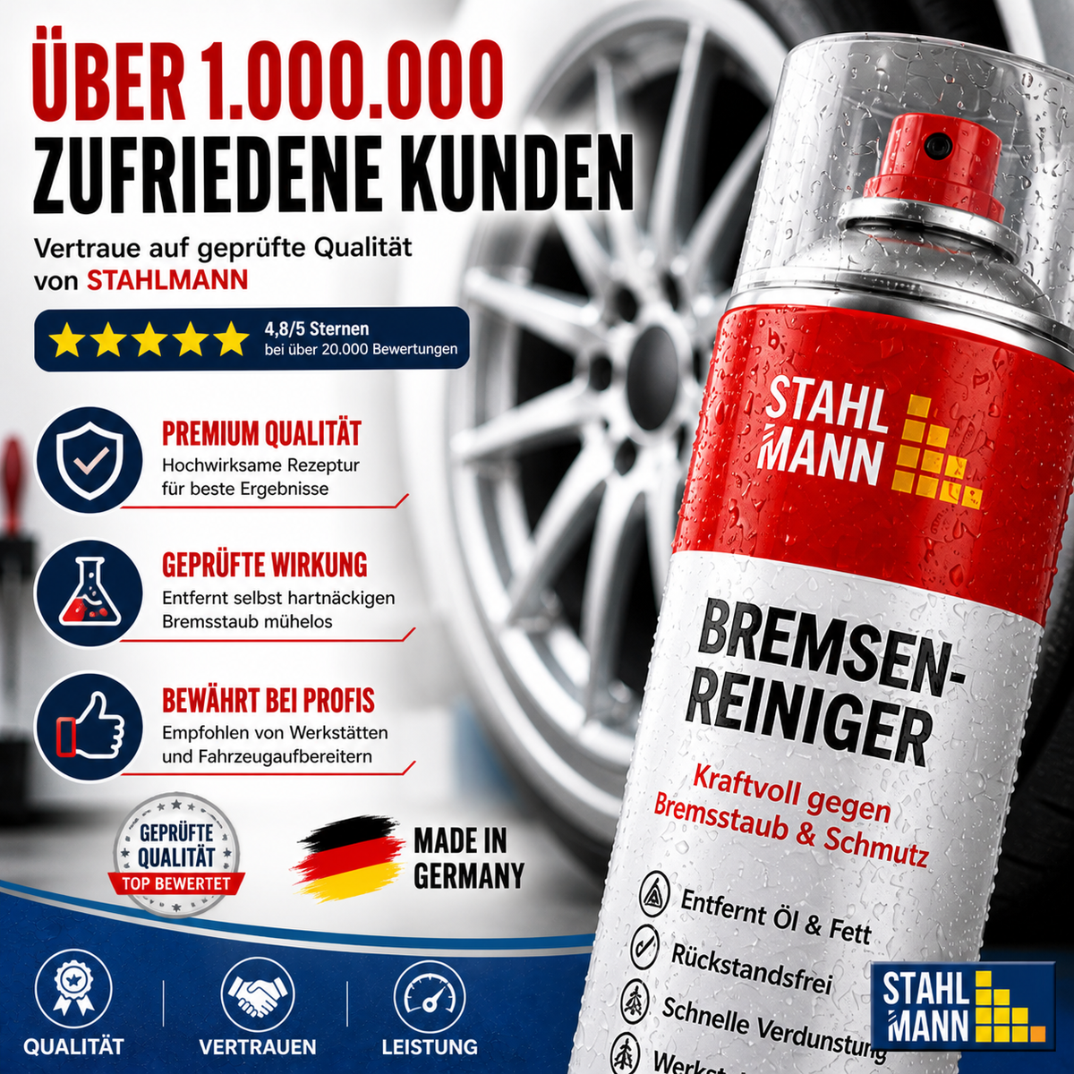 STAHLMANN® Bremsenreiniger 12x400 ml – Hochwirksames Bremsenreiniger Spray für Werkstatt & Auto