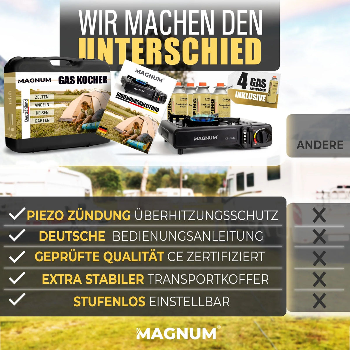 Gaskocher Set + Butangaskartuschen und Tragekoffer – Stromausfall Camping Outdoor